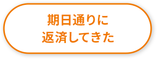 選択肢1