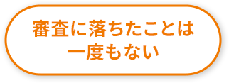 選択肢1